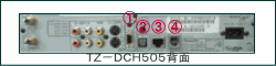 STB背面画像