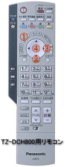 TZ-DCH800用のリモコン図